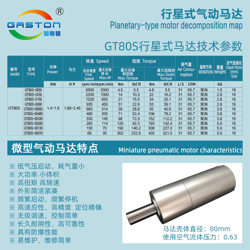 GT馬達技術參數(shù)80S.jpg