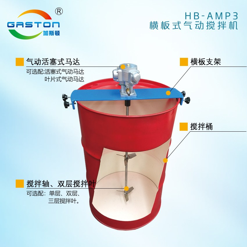 攪拌機(jī)結(jié)構(gòu)說(shuō)明HB-AMP3.jpg