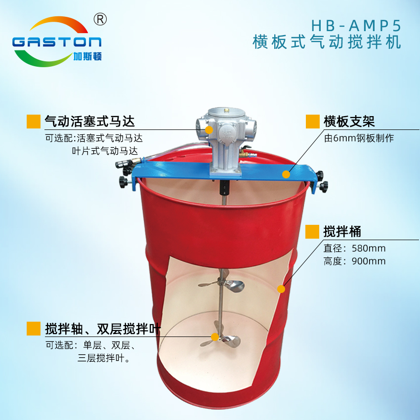 攪拌機結(jié)構(gòu)說明HB-AMP5.jpg