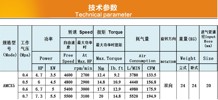 AMCX5參數(shù).jpg