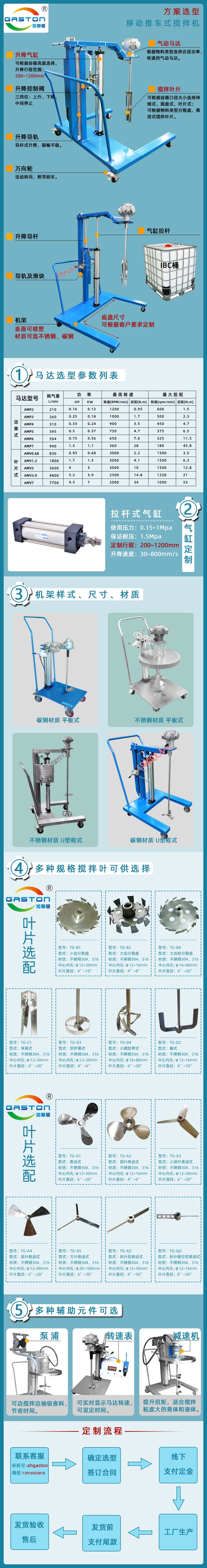 推車(chē)式攪拌機(jī)選型(1).jpg