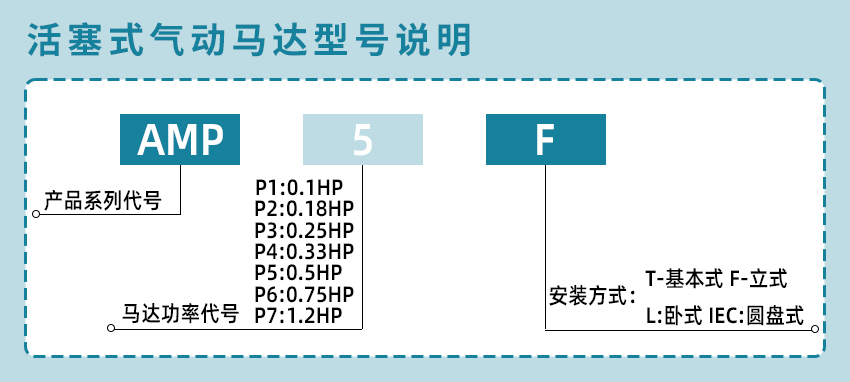 活塞式氣動(dòng)馬達(dá)_10.jpg